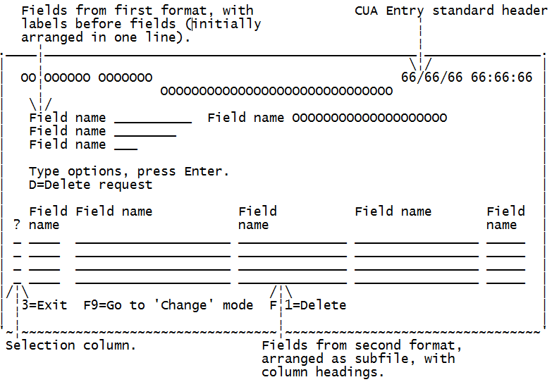 display transaction